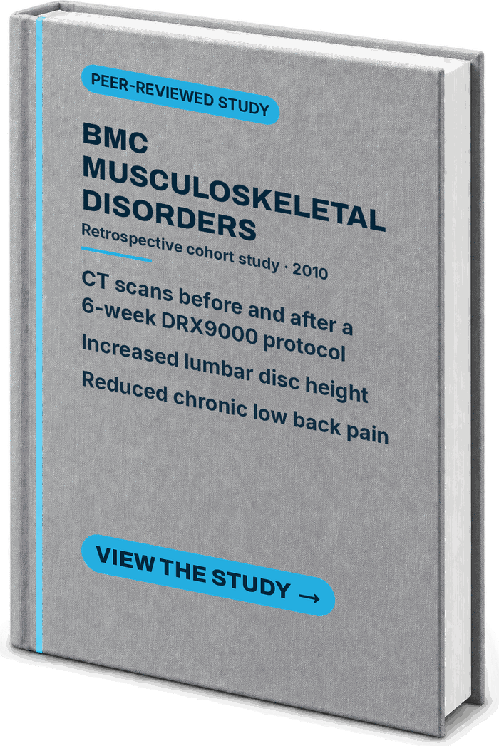 BMC Musculoskeletal Disorders 2010 DRX9000 disc height restoration cohort study — study book cover